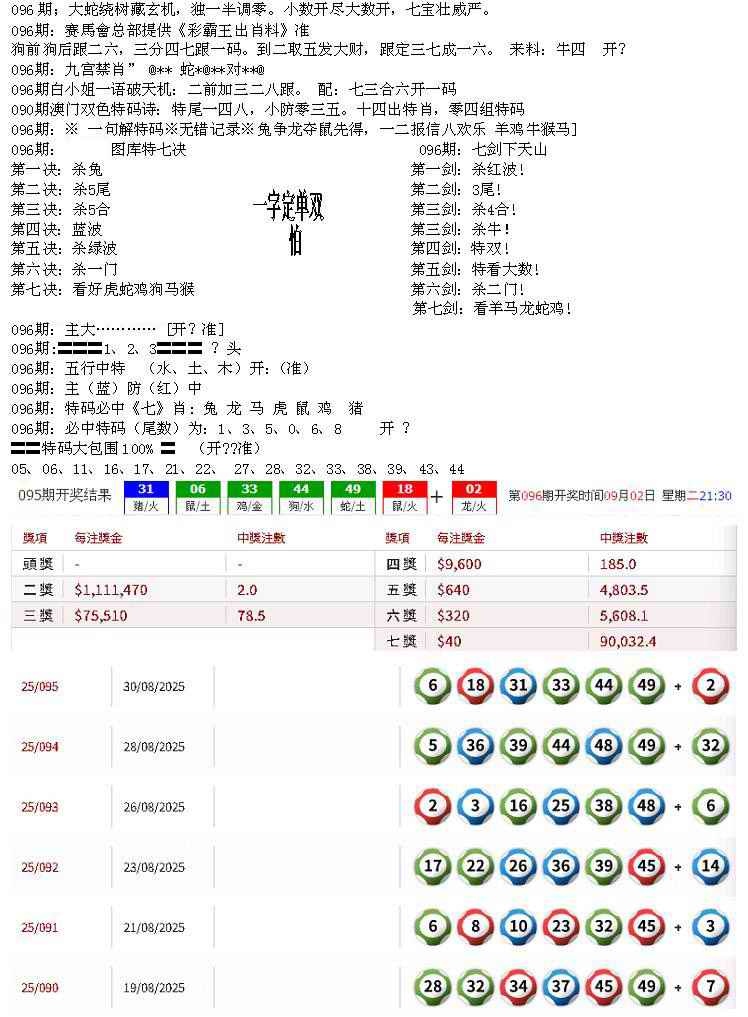 六合彩096期特新五鬼B