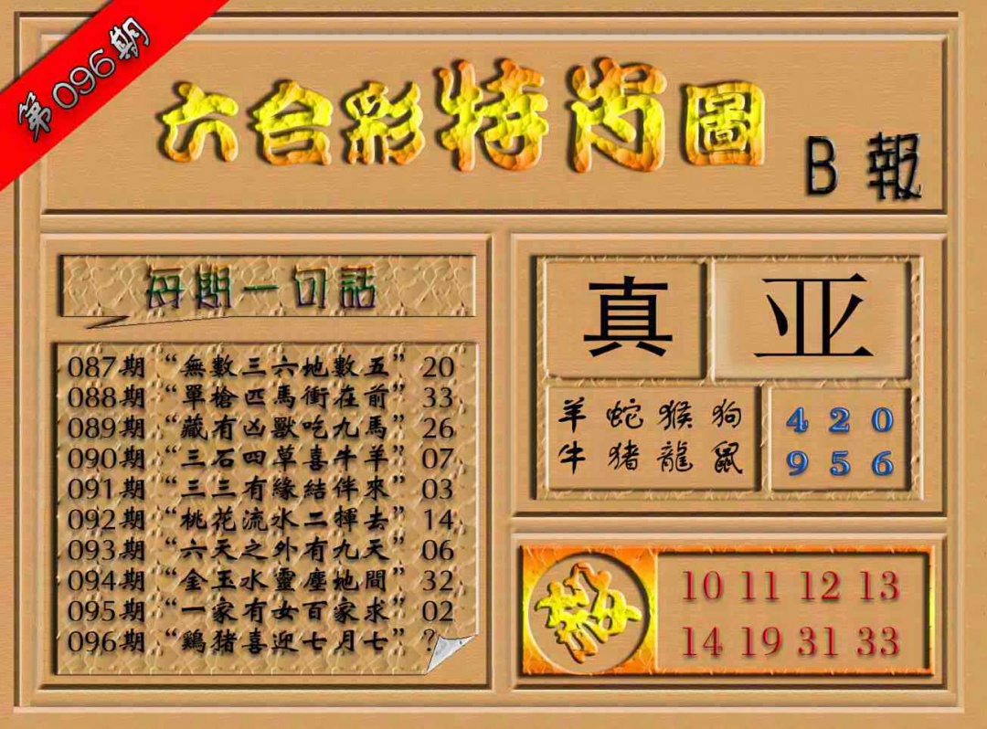 六合彩096期六合彩特肖图（B报）