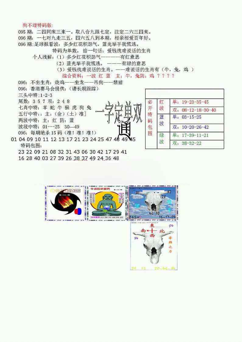 六合彩096期狗不理特码报
