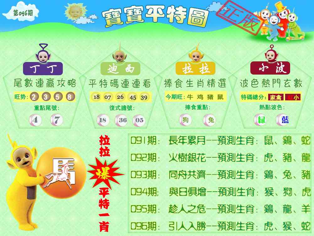 六合彩096期宝宝平特图（热）