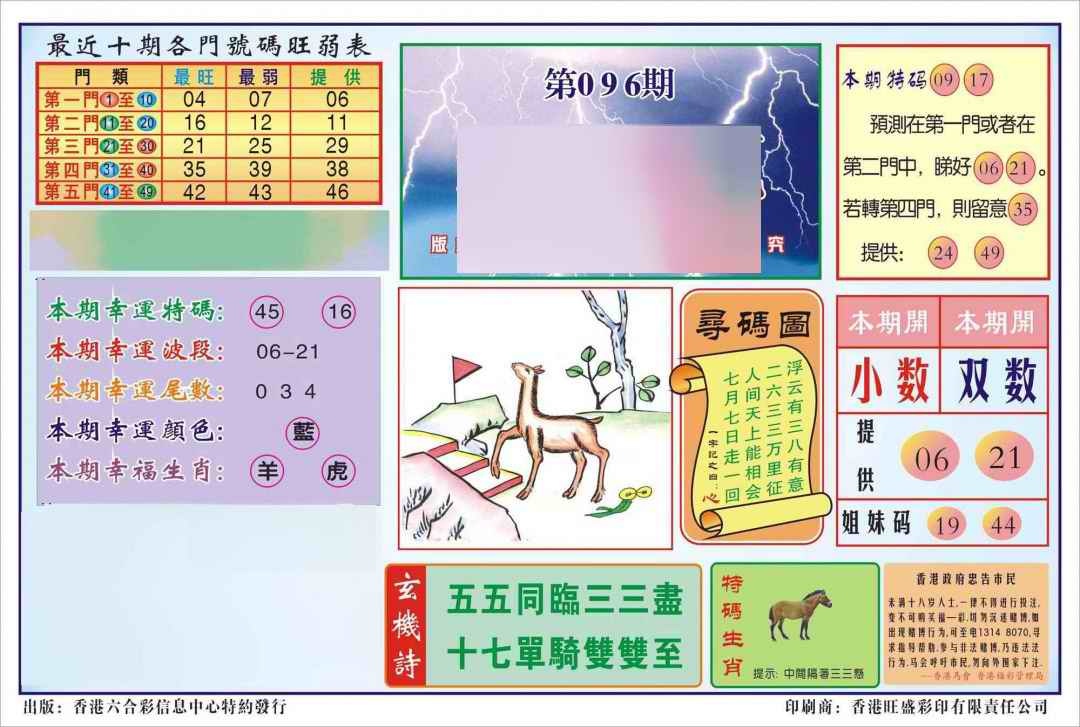 六合彩096期香港逢赌必羸(新图)