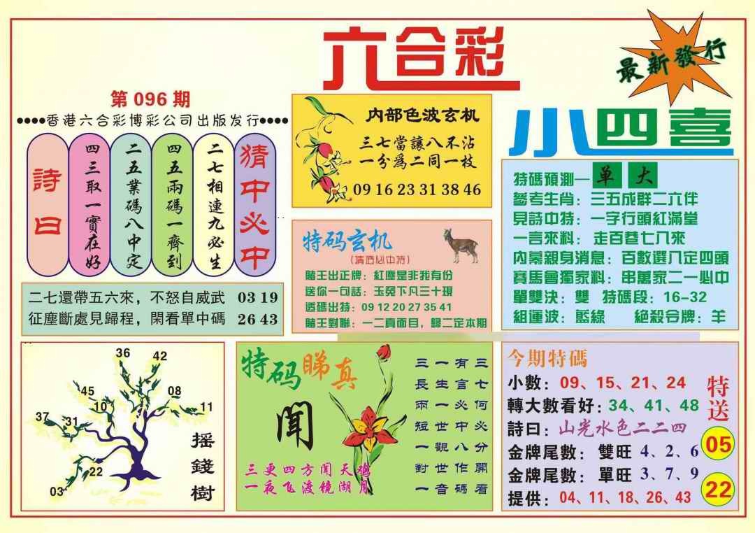 六合彩096期香港小四喜(新图)