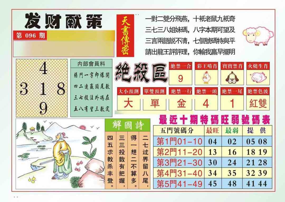 六合彩096期发财献策