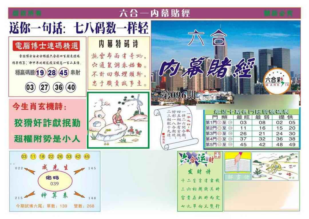 六合彩096期内幕赌经
