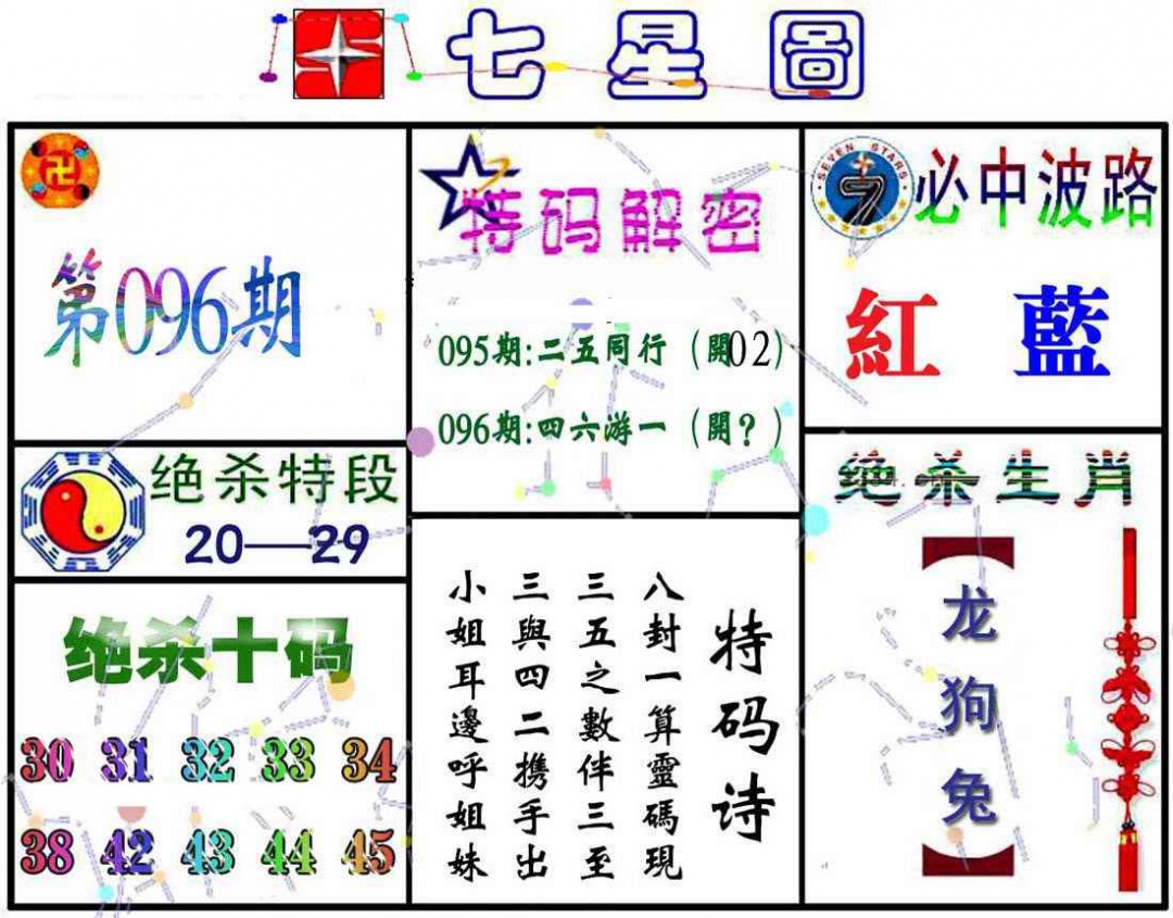 六合彩096期七星图A