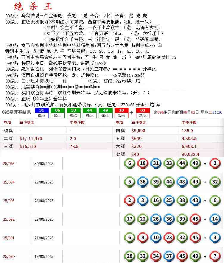 六合彩096期蓝天报B