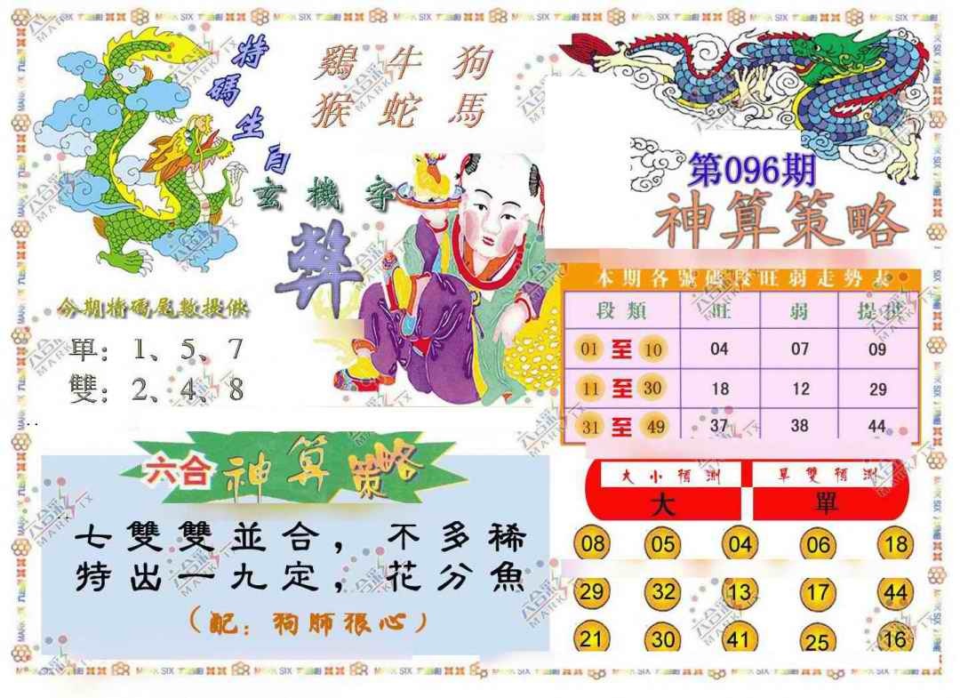 六合彩096期神算策略