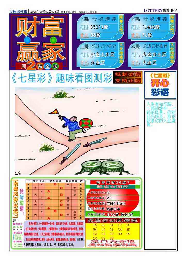 六合彩096期财富赢家（七星彩）
