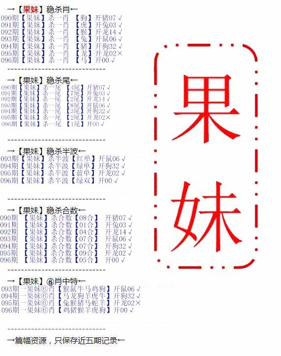 六合彩096期果妹心水