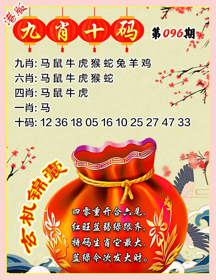 六合彩096期九肖十码