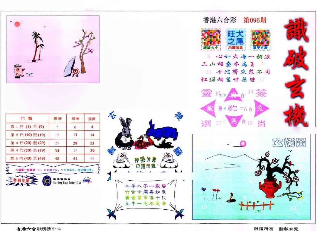 六合彩096期识破玄机(保证香港版)