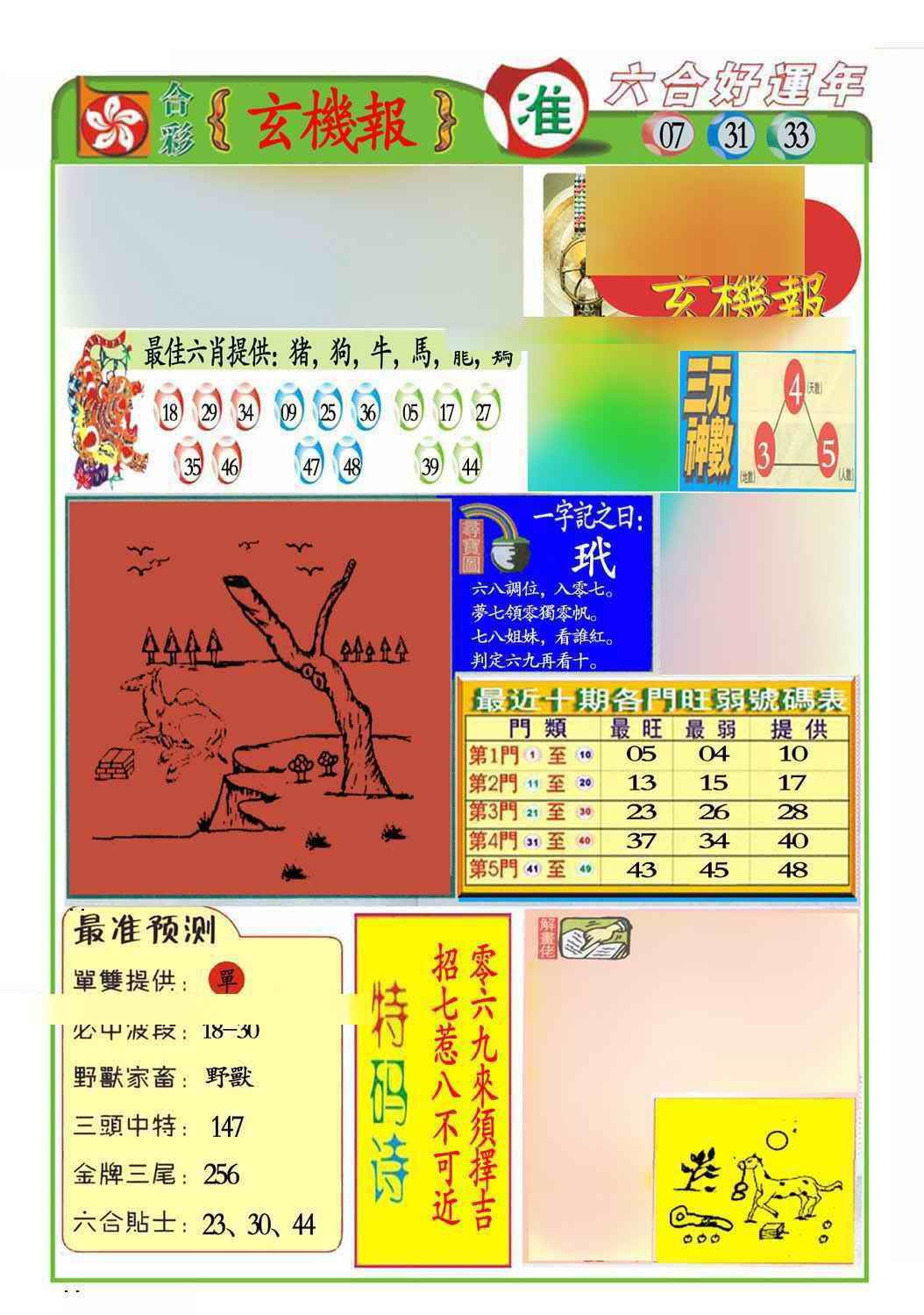 六合彩096期马经玄机报(新图推荐)