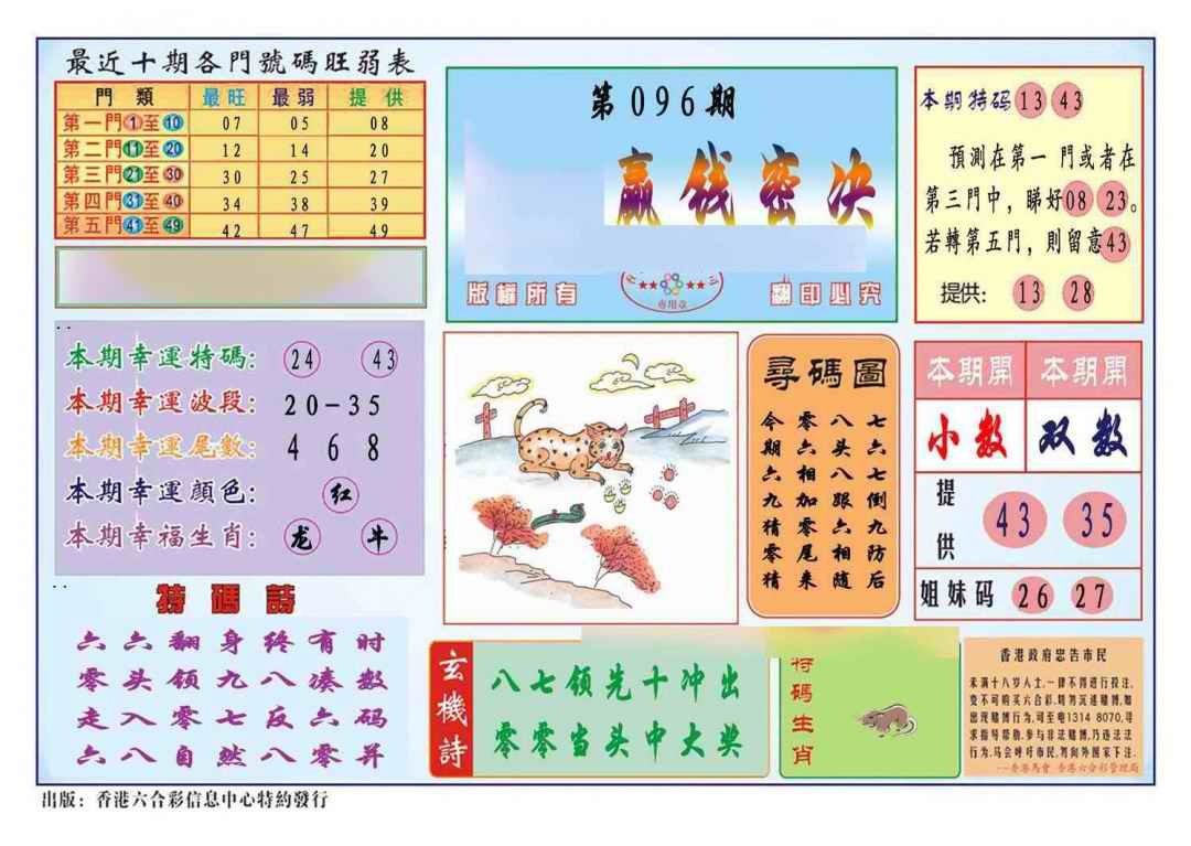 六合彩096期马经赢钱密决(新图推荐)