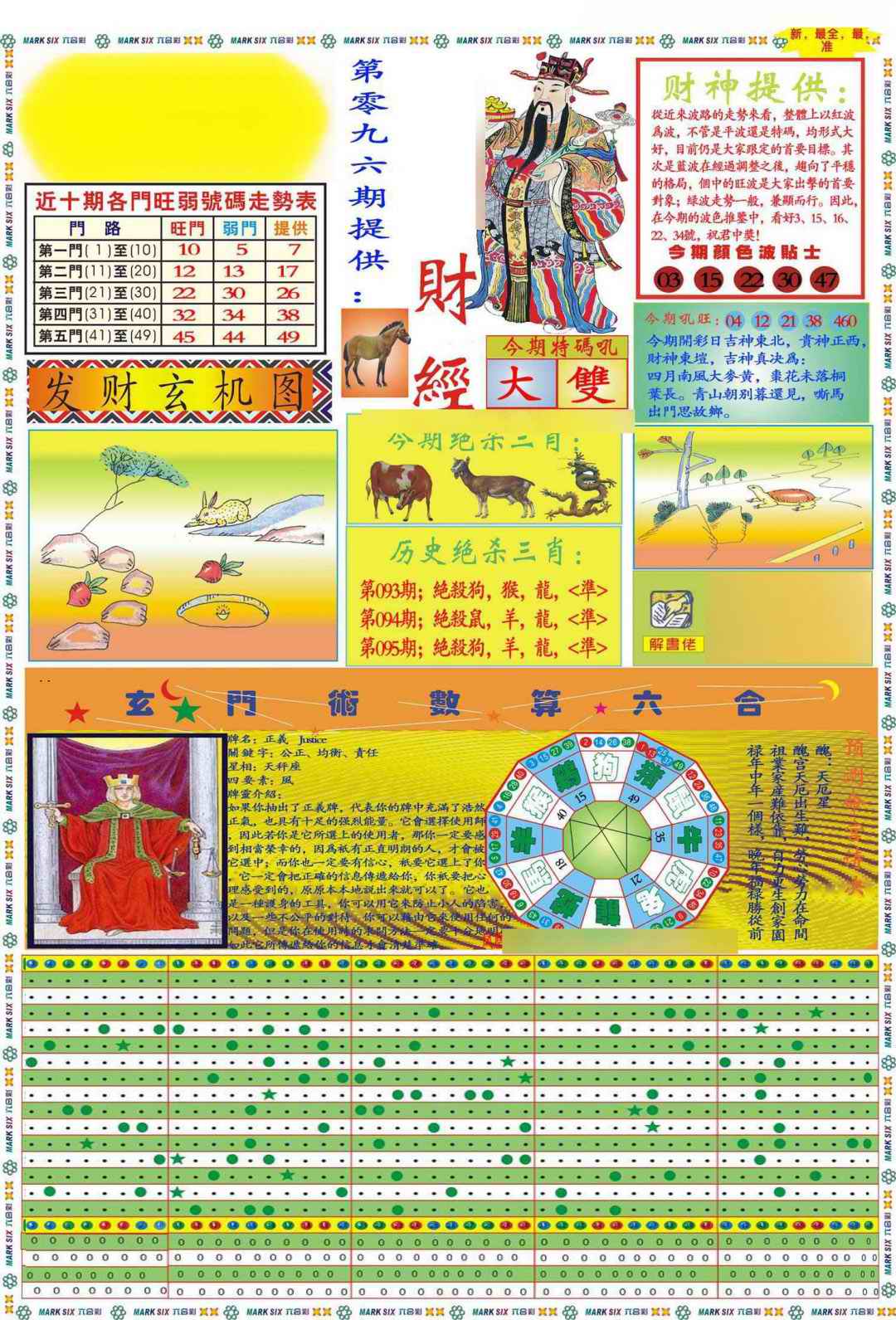 六合彩096期马经财经A(新图推荐)