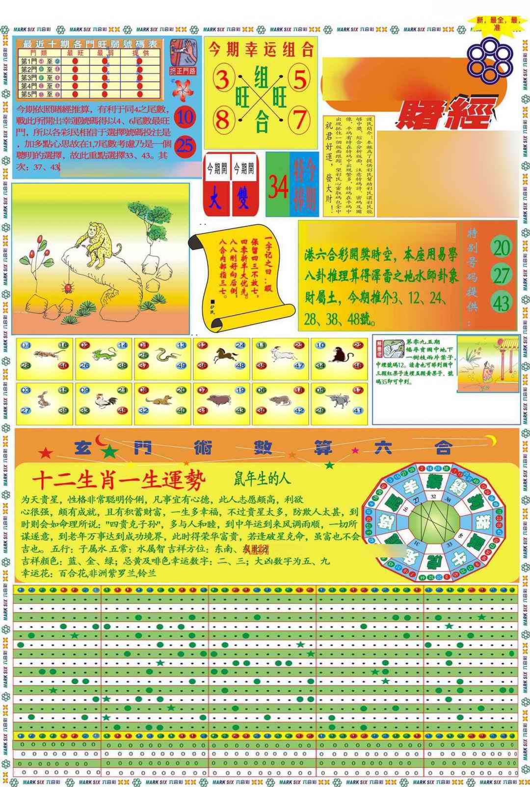 六合彩096期马经赌经A(新图推荐)