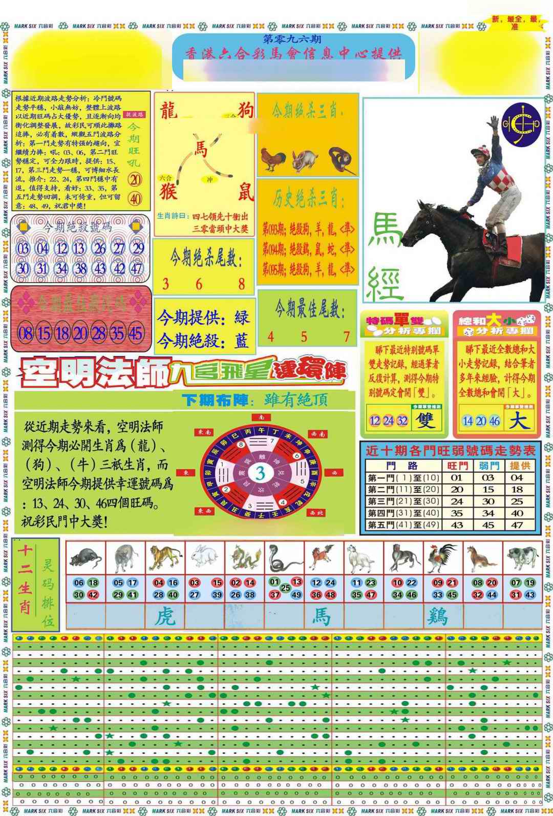 六合彩096期马经A(新图推荐)