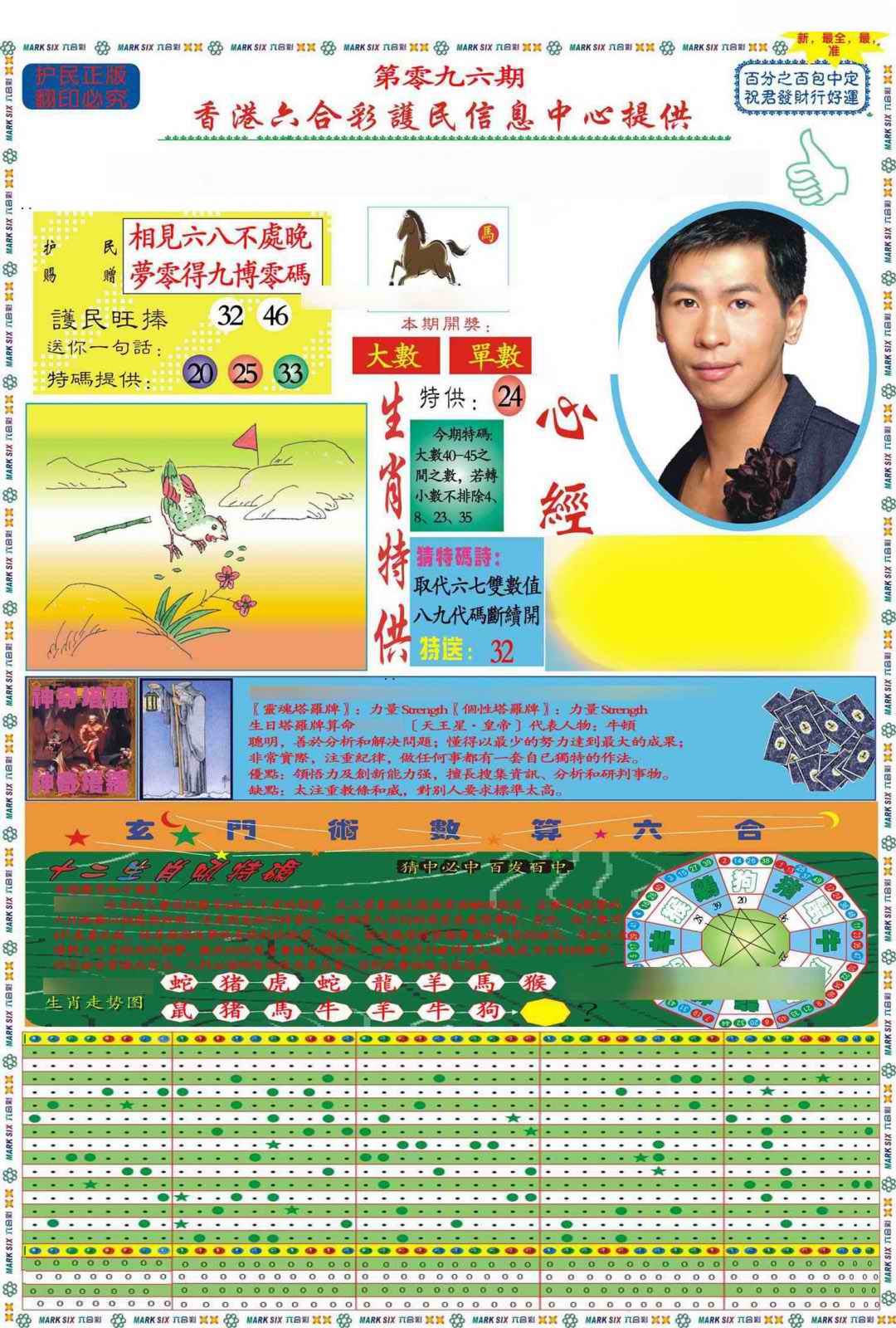 六合彩096期马经心经A(新图推荐)