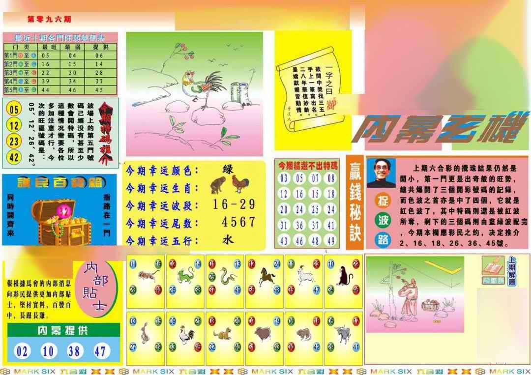 六合彩096期马经内幕A(新图推荐)