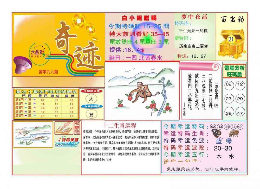 六合彩096期马经奇迹A(新图推荐)