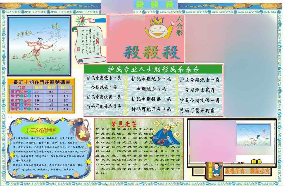 六合彩096期马经杀杀杀A(新图推荐)