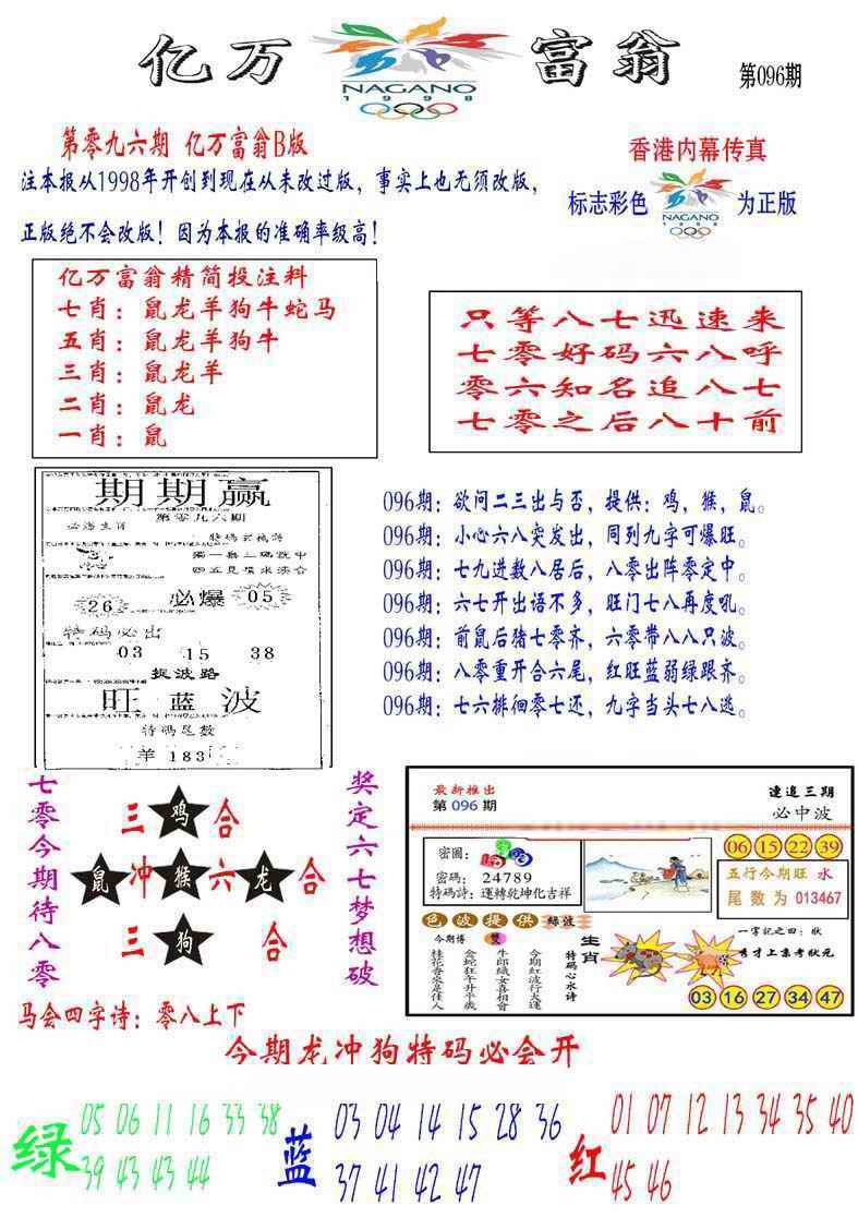 六合彩096期亿万富翁B