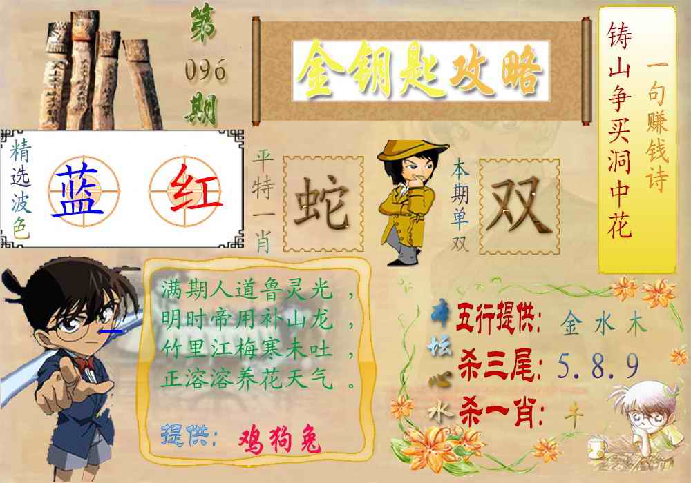 六合彩096期金钥匙攻略
