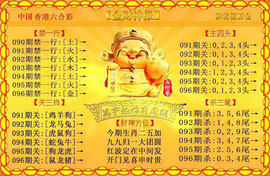 六合彩096期金财神