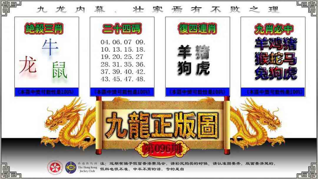 六合彩096期九龙正版图
