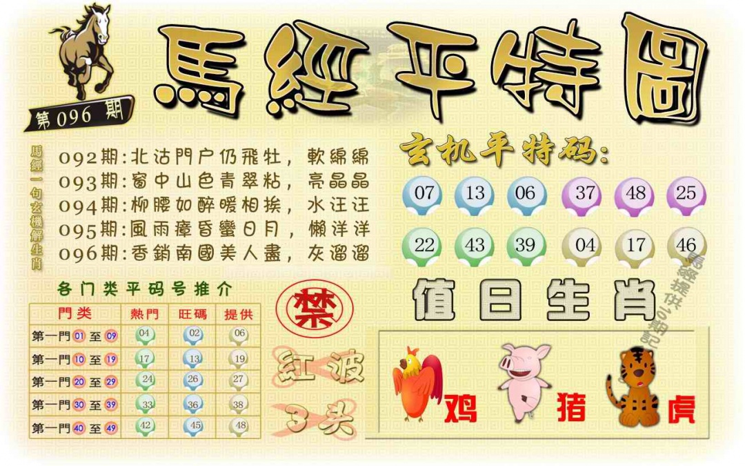 六合彩096期马经平特图（荐）