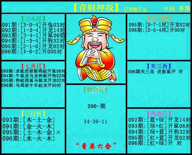 六合彩096期青财神报