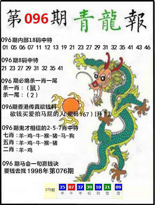 六合彩096期青龙报