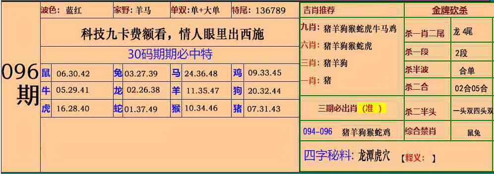 六合彩096期小鱼儿30码期期中