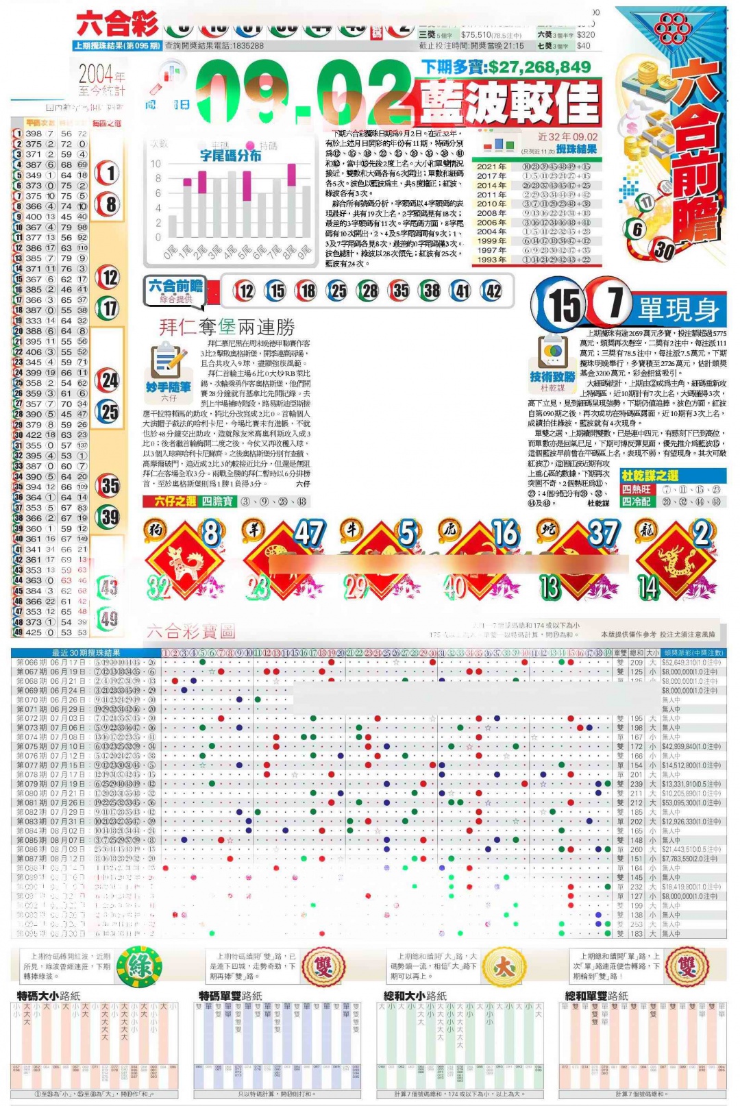 六合彩096期香港商报C