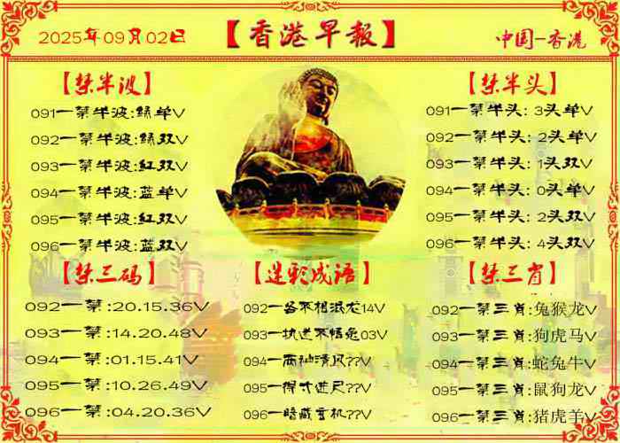 六合彩096期香港早报