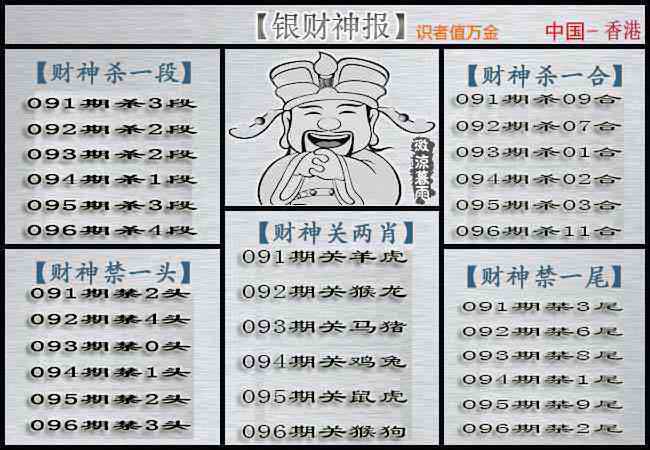 六合彩096期银财神