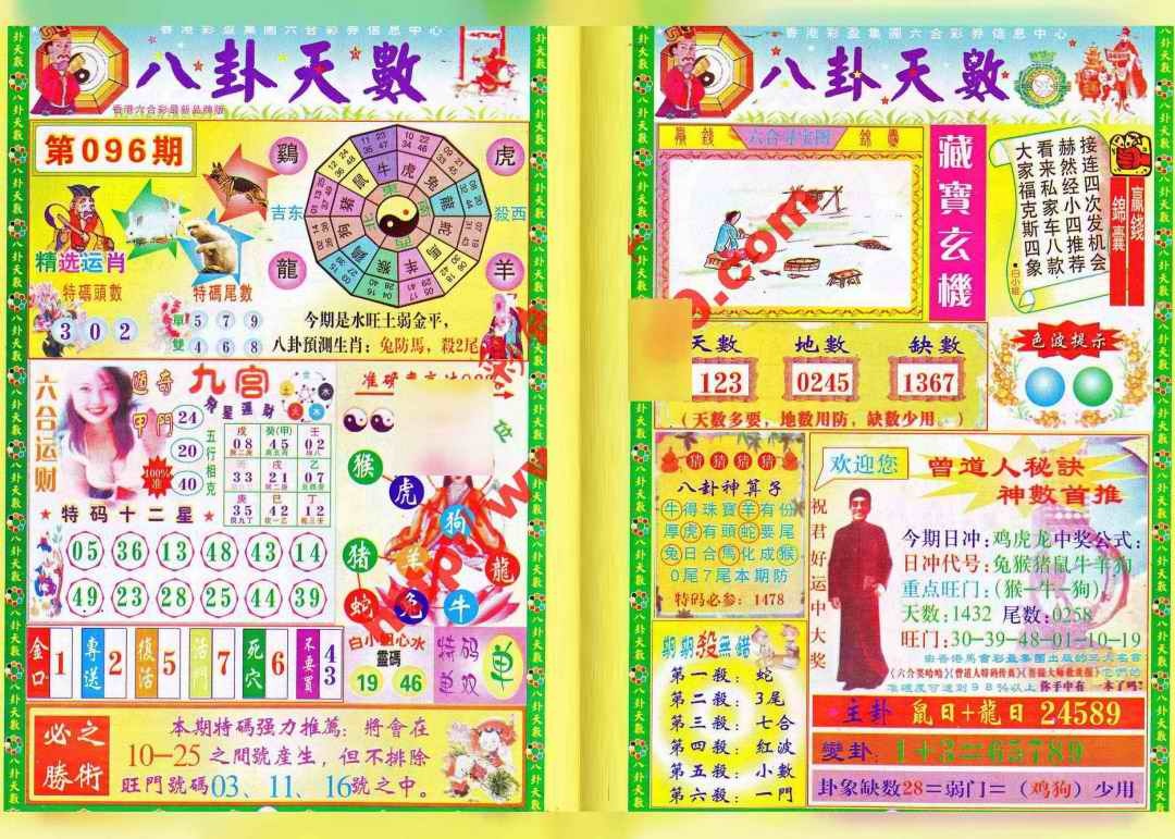 六合彩096期八卦天数