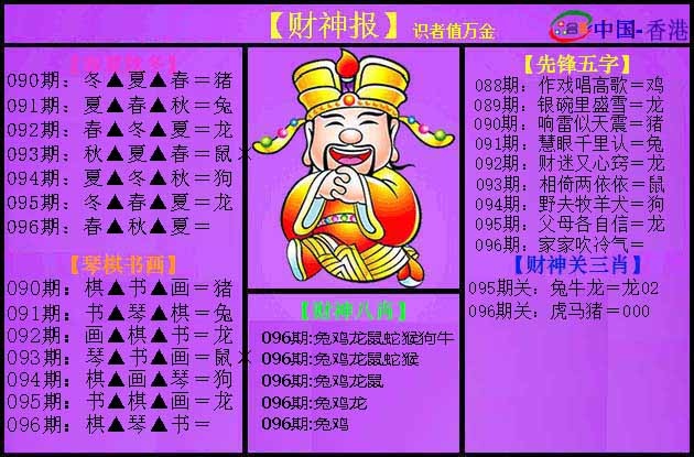 六合彩096期紫财神