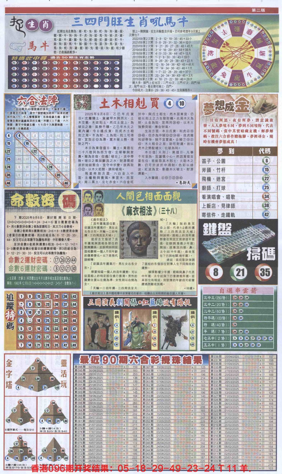 六合彩097期新报跑狗B