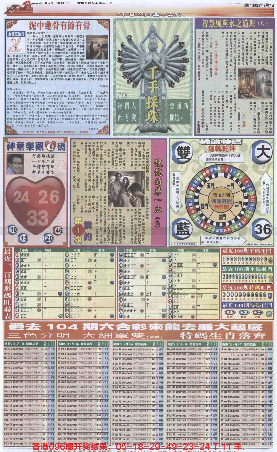 六合彩097期六合财经C加大版