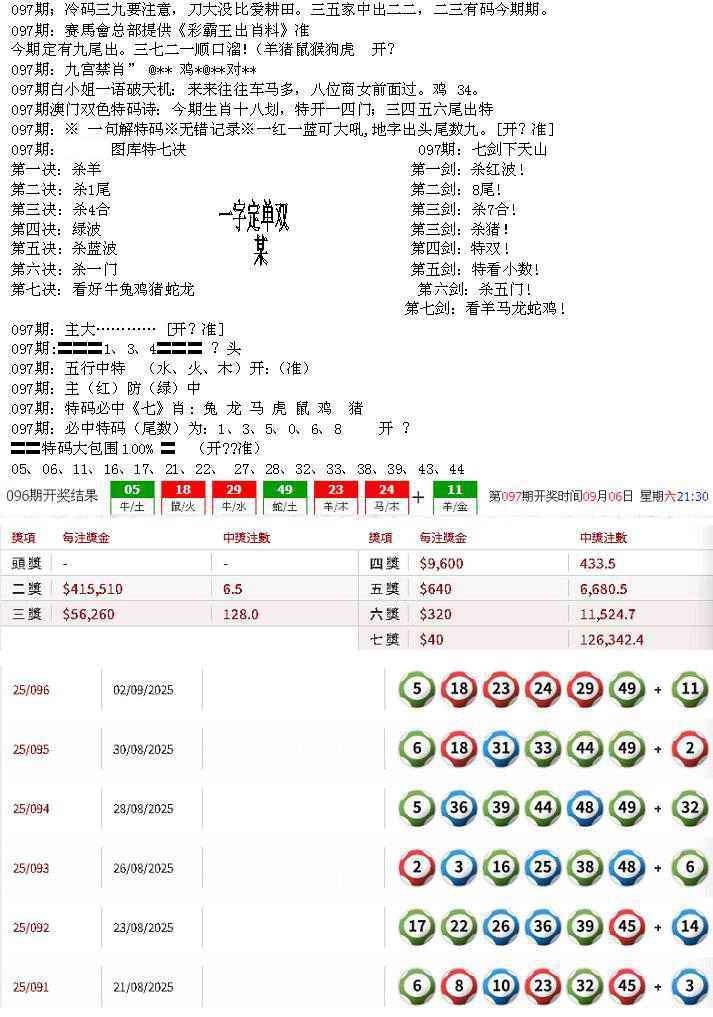 六合彩097期特新五鬼B