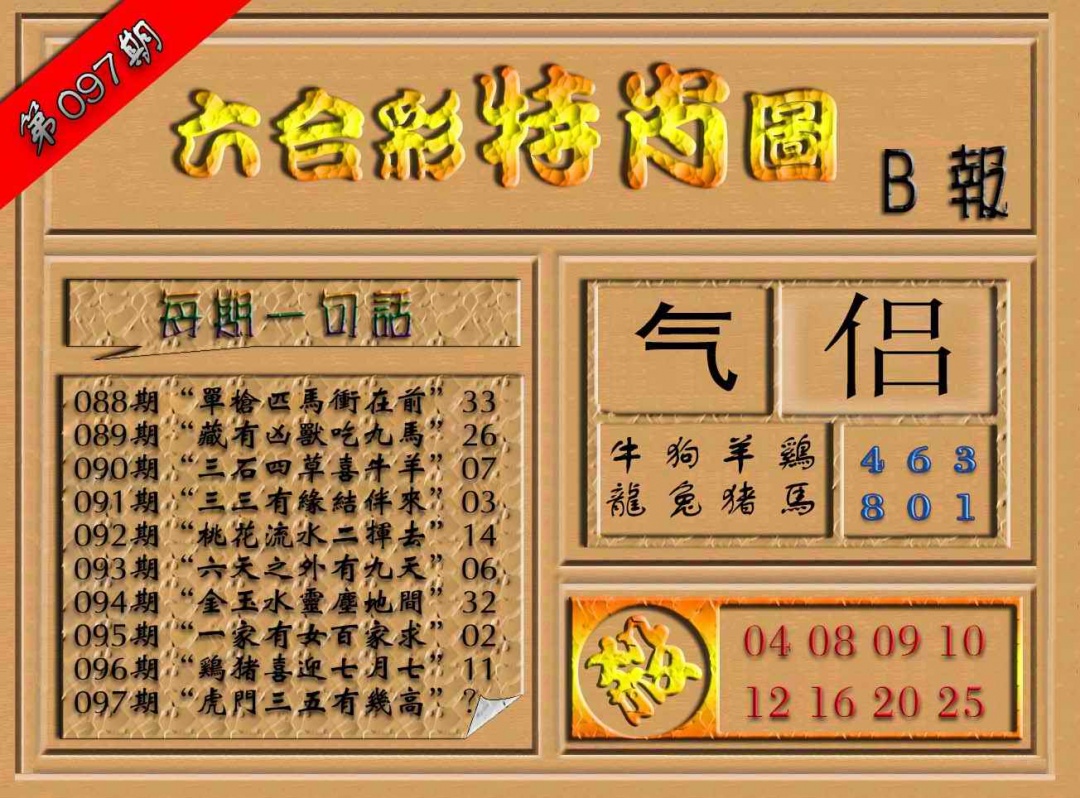 六合彩097期六合彩特肖图（B报）
