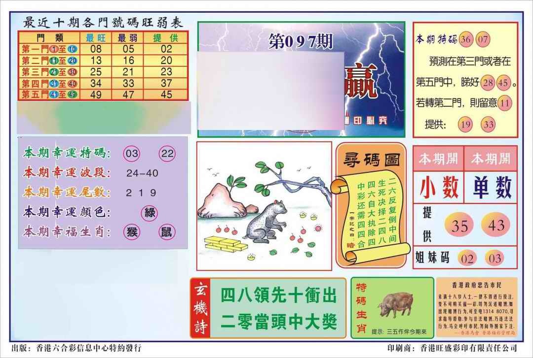 六合彩097期香港逢赌必羸(新图)