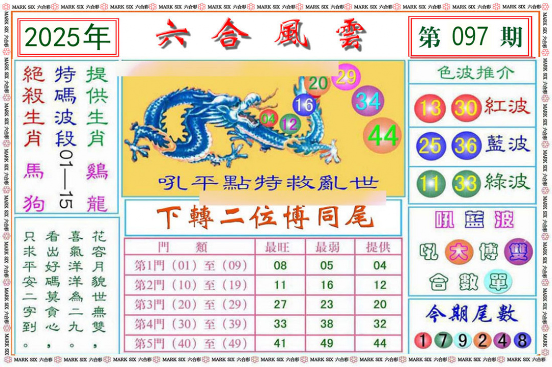 六合彩097期六合风云
