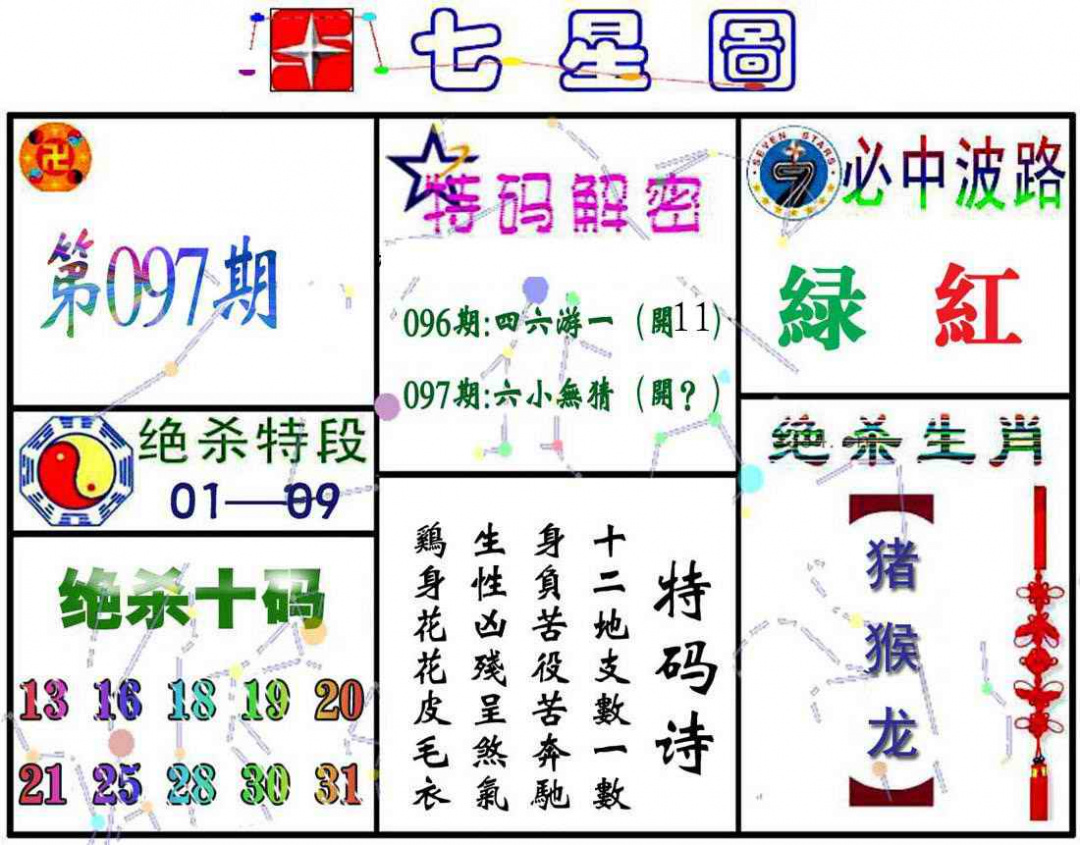 六合彩097期七星图A