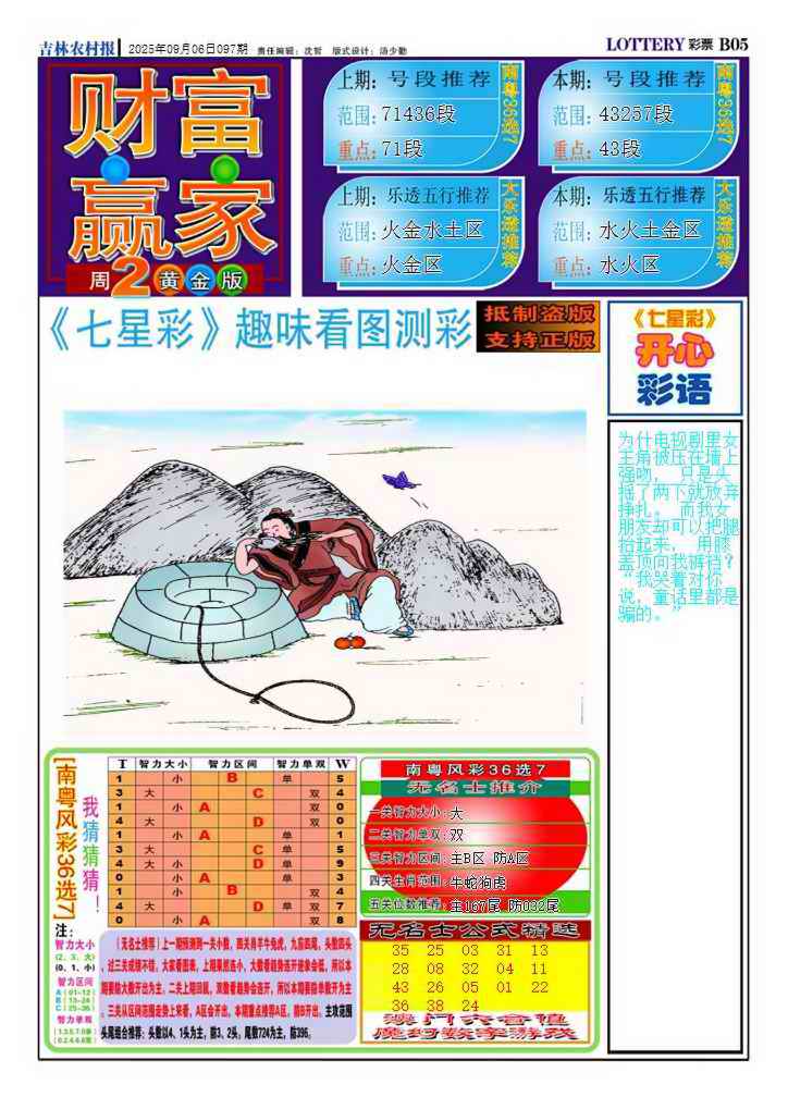 六合彩097期财富赢家（七星彩）