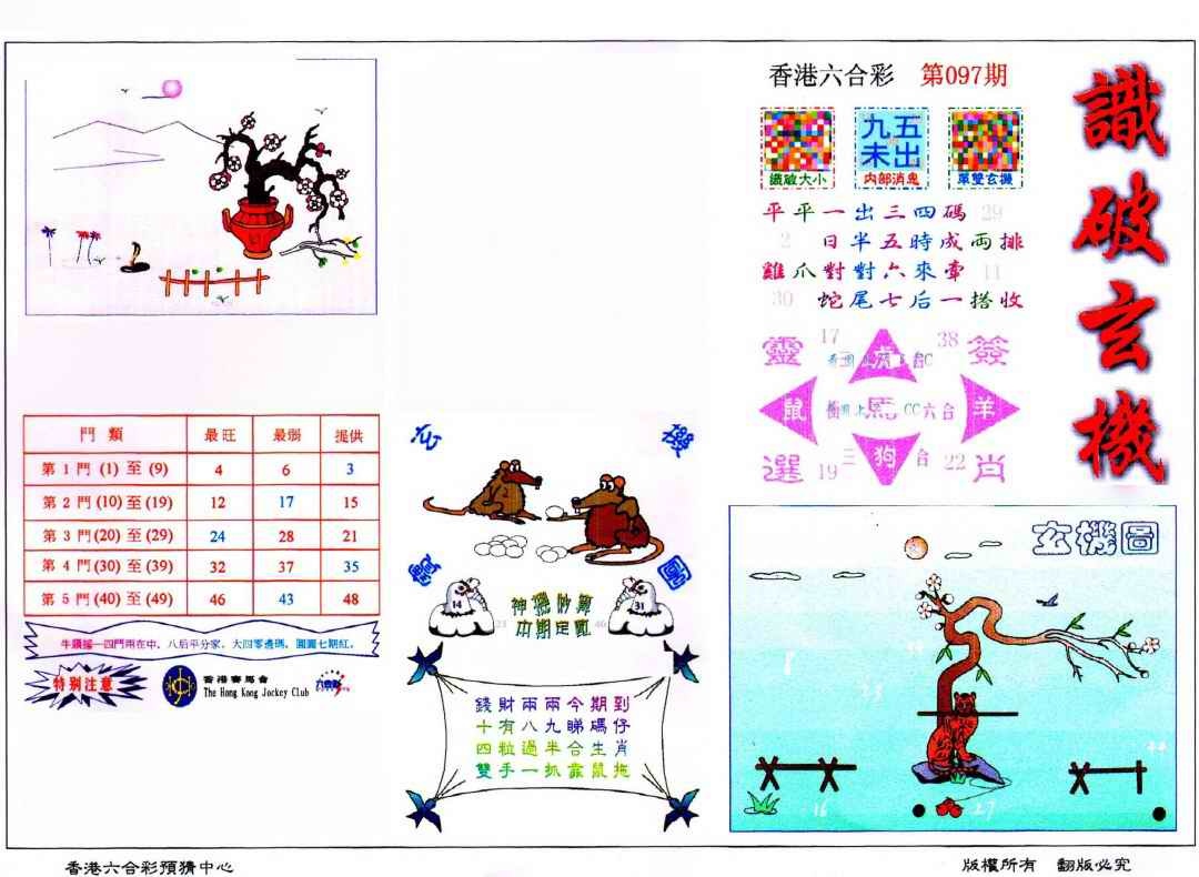 六合彩097期识破玄机(保证香港版)