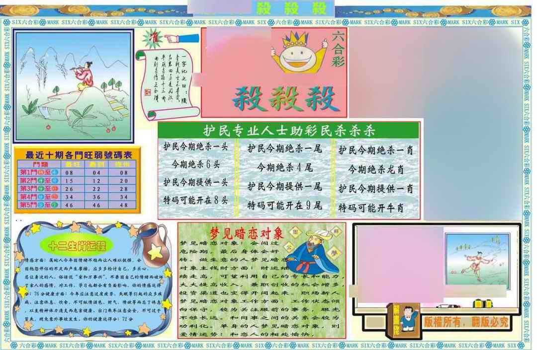 六合彩097期马经杀杀杀A(新图推荐)