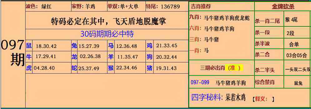 六合彩097期小鱼儿30码期期中