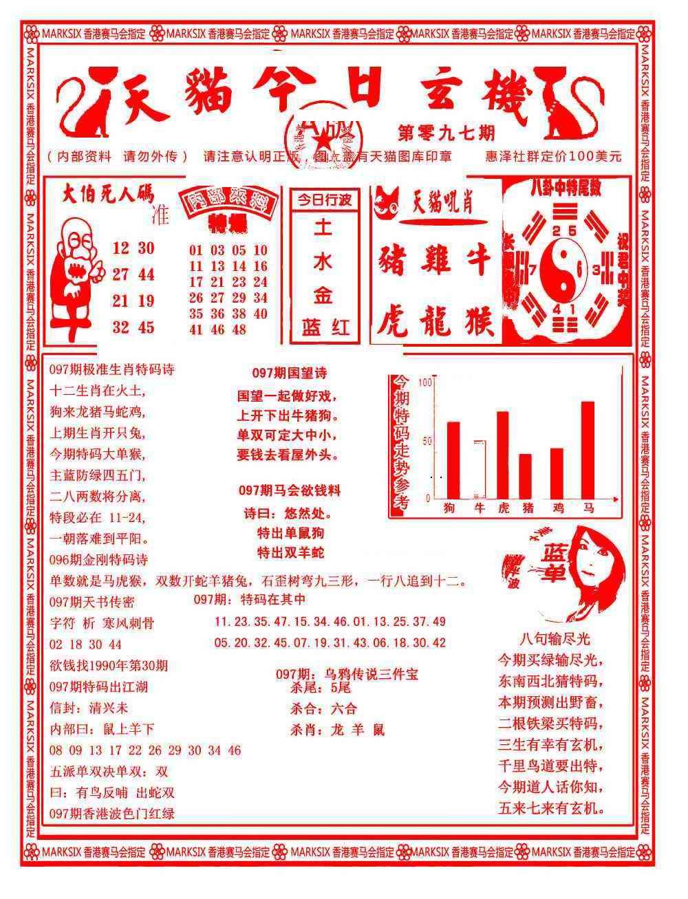 六合彩097期今日玄机图A