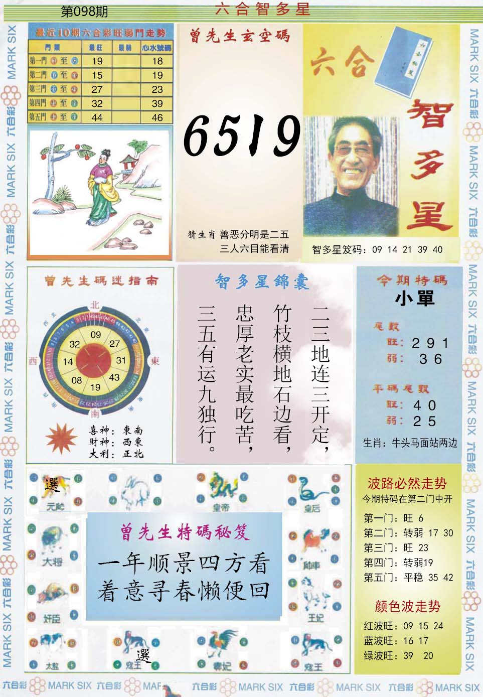 六合彩098期六合智多星